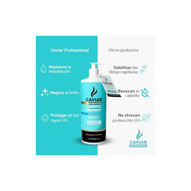 Barcelona Pharma | Shampoo hidratante | Hidrata y reconstruye |
