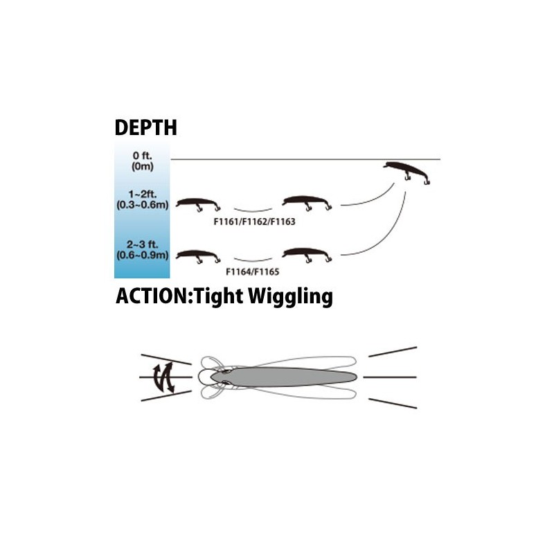Yo-Zuri F1161-BWTR Pins Minnow Floating Diver Lure, Brown Trout