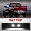 Nilight License Plate Lights Compatible with 1995 1996 1997 1998
