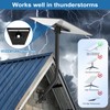 Gen 3 Starlink Mount, Adjustable Wall/Roof Mounting Kit, Compatible with