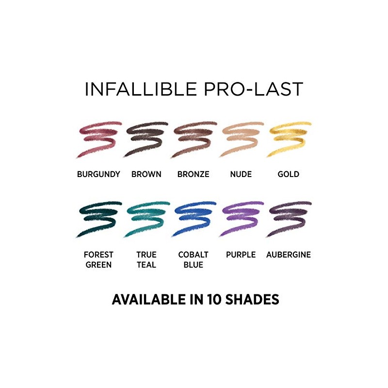 L'Oreal Paris Makeup Infallible Pro-Last Pencil Eyeliner, Waterproof & Smudge-Resistant,