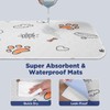 Washable Pee Pads for Dogs, Extra Large 60"x48" Super Absorbent