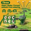 X-octenol 2 Pack Mole Repellent for Lawns Solar Powered Gopher