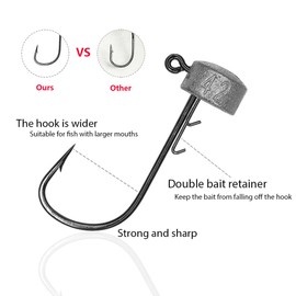 UperUper Ned Rig Jig Hook Kits, Double Barb Jig Heads Hooks for Bass Fishing Lures, Ned Rig Baits Hooks, 1/15oz 3/32oz 1/8oz 3/20oz 3/17oz 50PCS