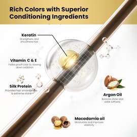 MOEHAIR 6NN Permanent Hair Color (Dark Blonde Intense) | Hair Color for 100% Gray Coverage | Infused with Keratin | Adds Shines & Smoothens Hair | Non-Drippy | Double Pigmented (3.38 Oz)