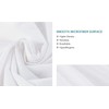 COMFORTNIGHTS, Supersoft Hypo-allergenic Microfibre Fully Encased mattress protector, Super-King