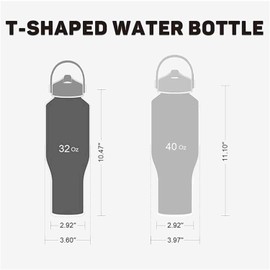 40oz Water Bottle with Powder Coated, Fit in Any Car Cup Holder, Water Bottle with Straw Lids, Stainless Steel Insulated Water Flask Double Wall Leak-proof BPA Free to Keep Cold&Hot