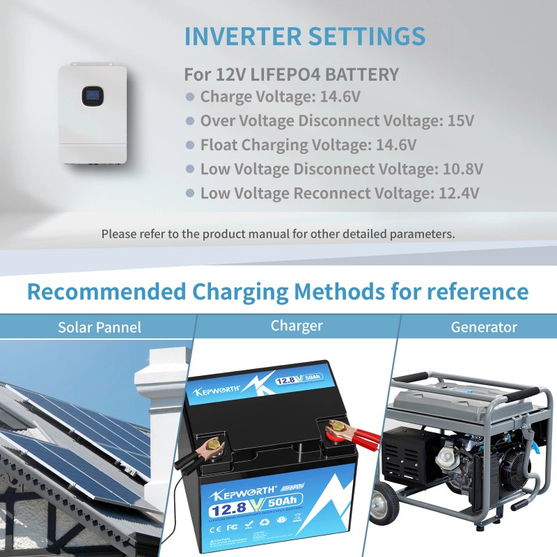KEPWORTH LiFePO4 12V 50AH Deep Cycle 50A BMS Lithium Battery