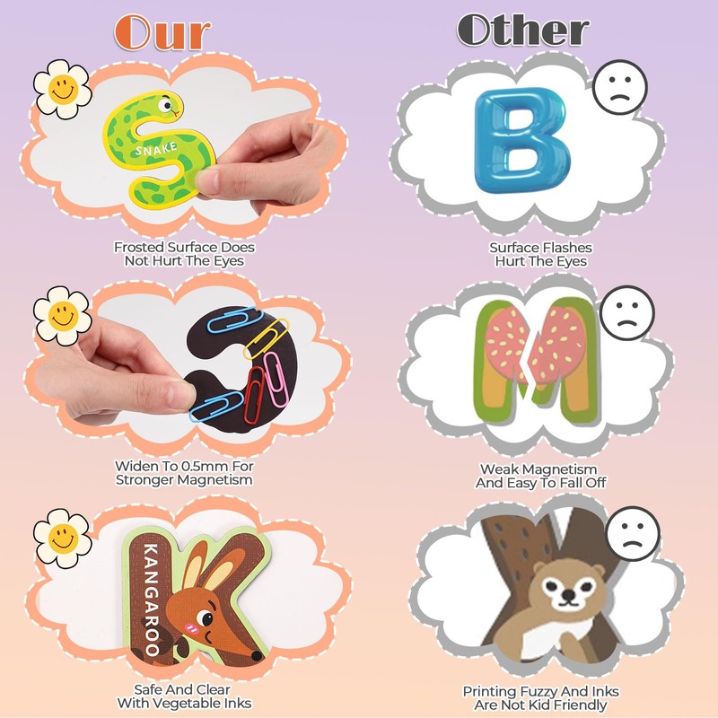 Magnetic Letters,Large Size Fridge Magnets for Kids,Alphabet ABC Magnets for
