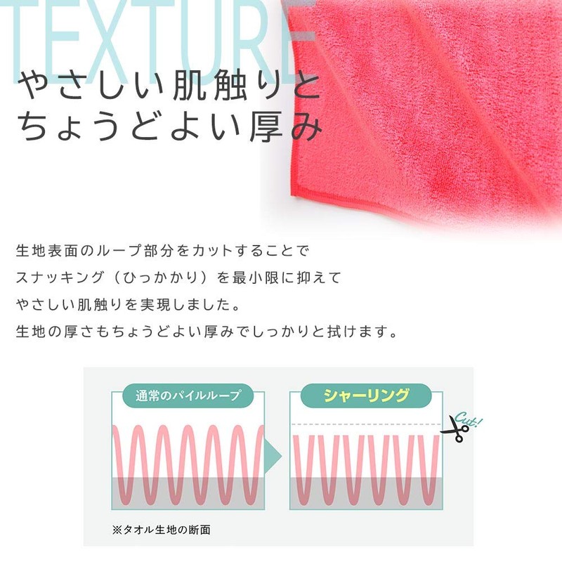 imaa Quick Drying Towel Handkerchief, Water Absorbent, Quick Drying, Hand