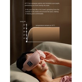 TLINNA Eye Massager with Airbag Kneading,Constant Temperature Hot Compress, Multi-Frequency Vibration and Bluetooth Music (Large, Rabbit-Pink)