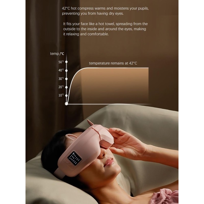 TLINNA Eye Massager with Airbag Kneading,Constant Temperature Hot Compress, Multi-Frequency