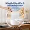 raydrop Humidifiers for Bedroom, 3.0L Cool Mist Humidifiers for Large
