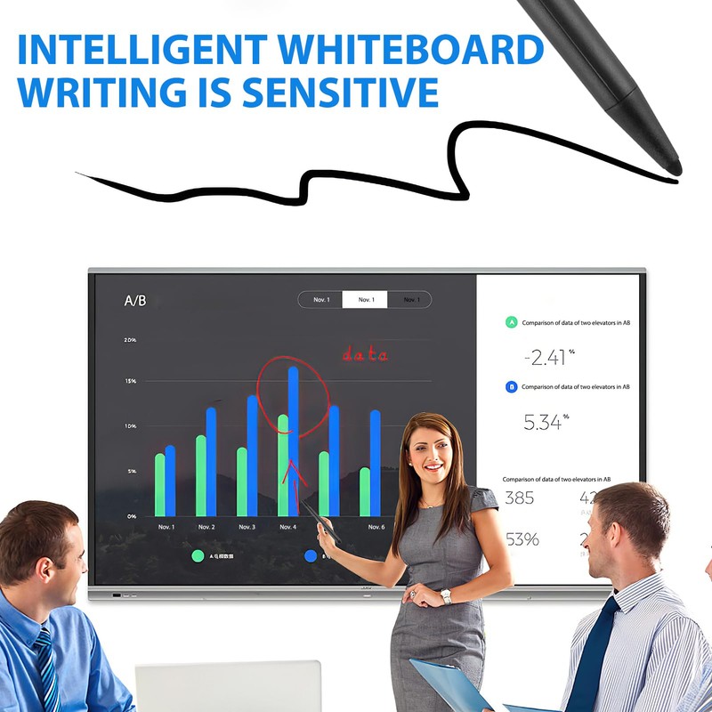 Touch Screens Stylus Pen 2pcs Universal Capacitive Pen White Boards