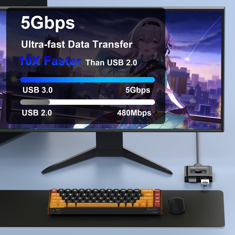 USB Switch, Bi-Directional USB Switch 1 in 2 Out/2 in