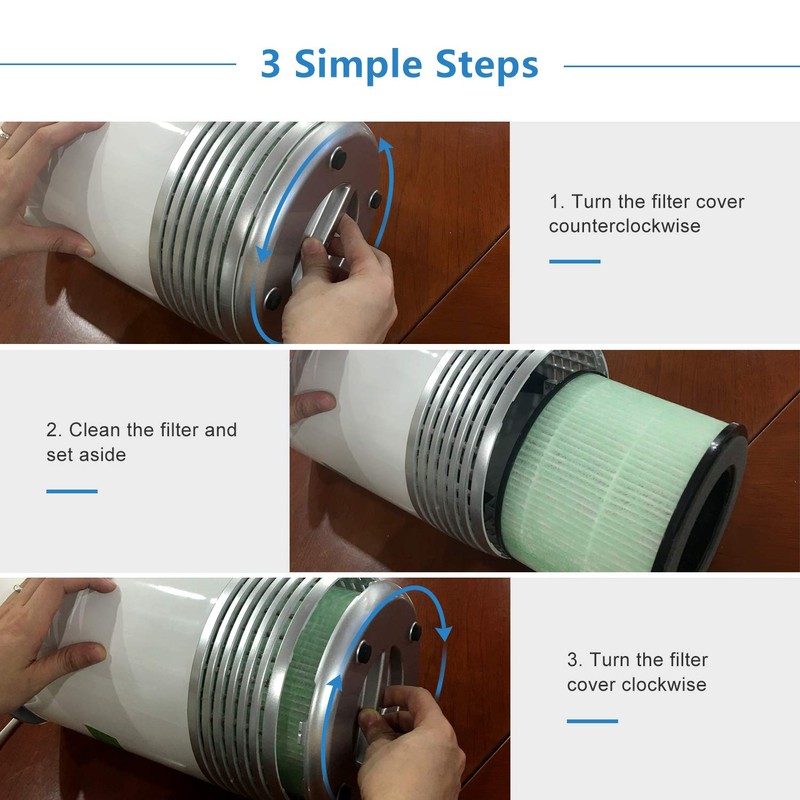 AROVEC True HEPA & Activated Carbon Air Purifier Filter Replacement