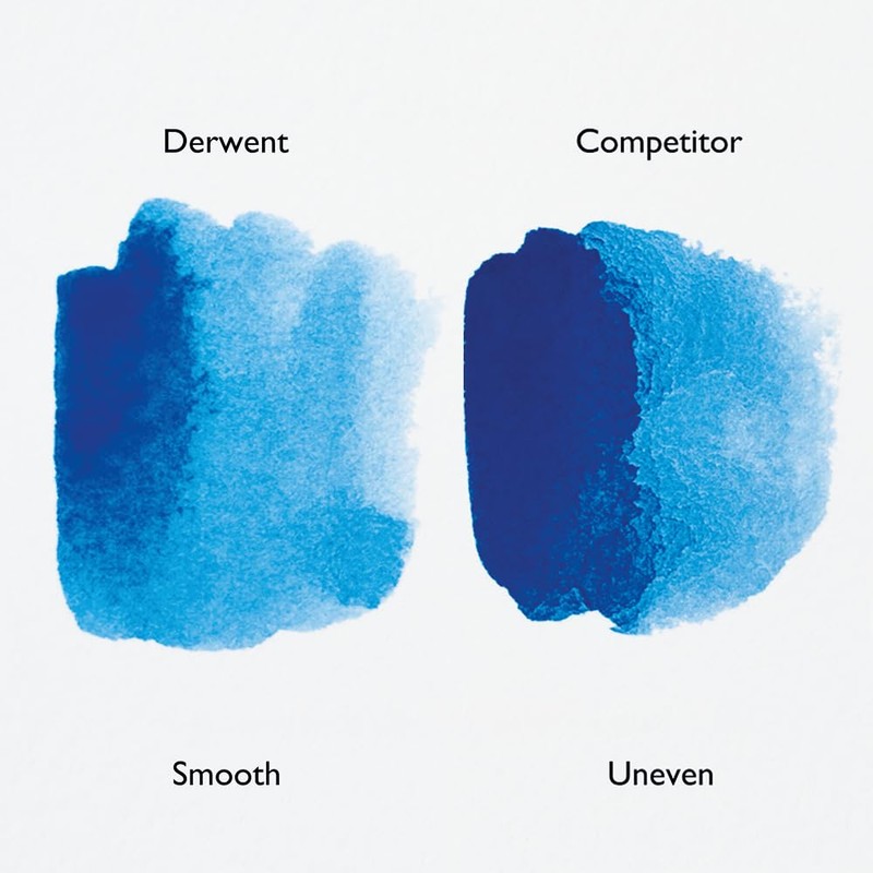 Derwent Watercolour Paints, 24-Piece Paint Box, Watercolour Paint Pan, Water-Soluble