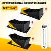 ROBLOCK RV Leveling Blocks Up to 35000 LBS, Camper Leveling