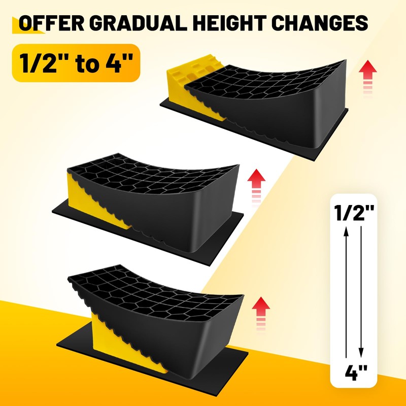 ROBLOCK RV Leveling Blocks Up to 35000 LBS, Camper Leveling