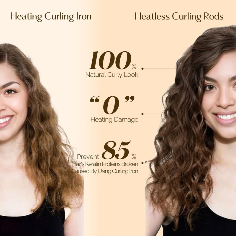 YANIBEST Rizador de Pelo Sin Calor para Dormir, Diadema para