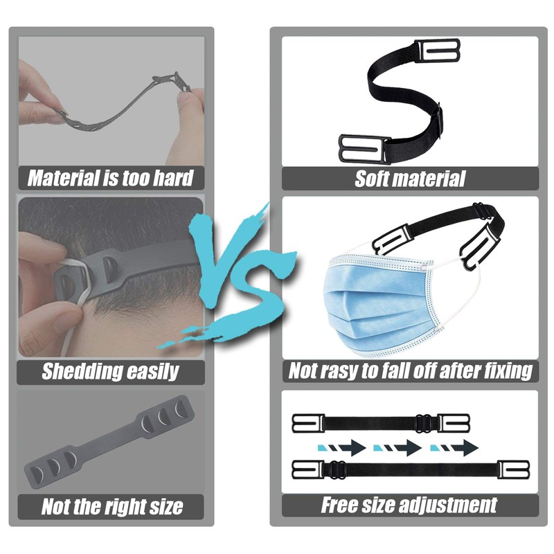 Mask Extenders, 10pcs Mask Strap Extender Ear Saver, Anti-Slip Adjustable