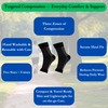 Bargain Wells 1 Pair Ankle Support Compression Socks – Foot