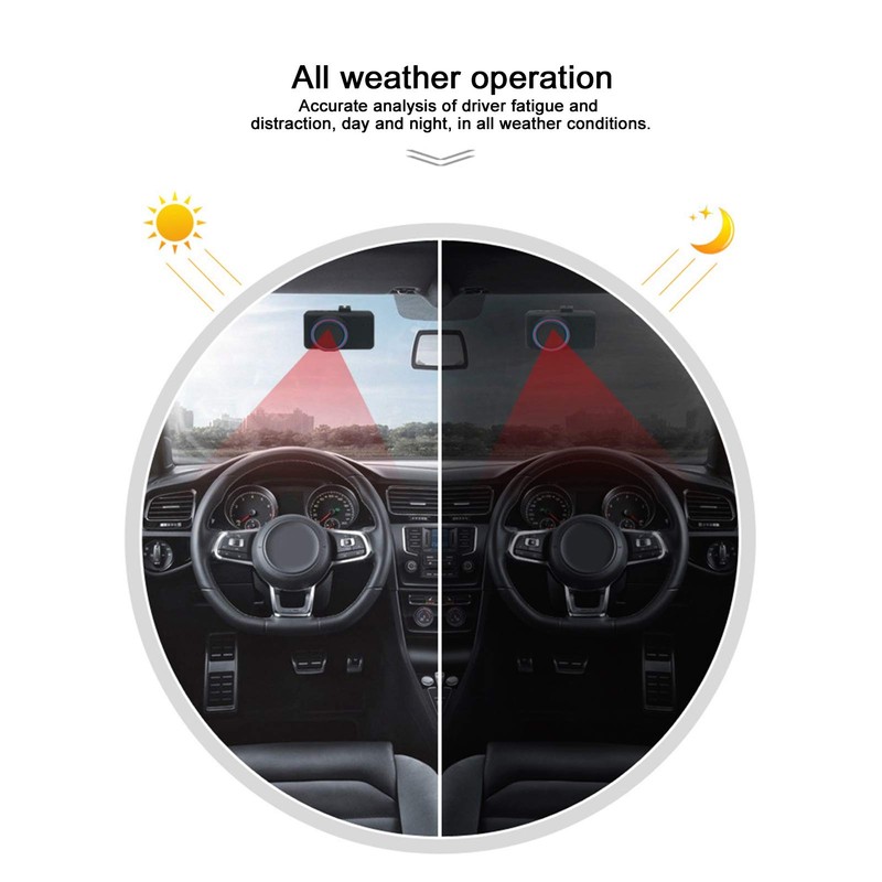 Driver Fatigue Alarm Device, Anti sleep Alarm for Drivers Security
