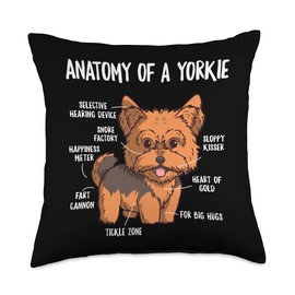 Anatomy of A Yorkie Yorkshire Terrier Dog Puppy Owner Funny Throw Pillow