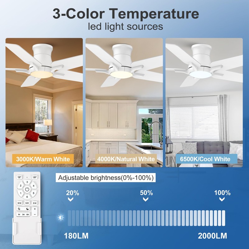 POCHFAN 42 Inch White Ceiling Fans with Lights and Remote,