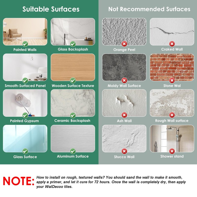 WalDecoo 10-Sheet Hexagon Peel and Stick Backsplash for Kitchen, New