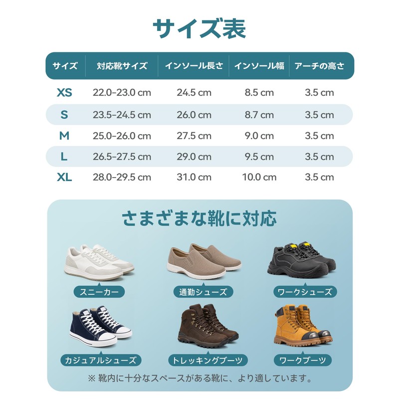 High Arch Insole, DynWalker Heel Spurs Insole, Shock Absorption 35%,