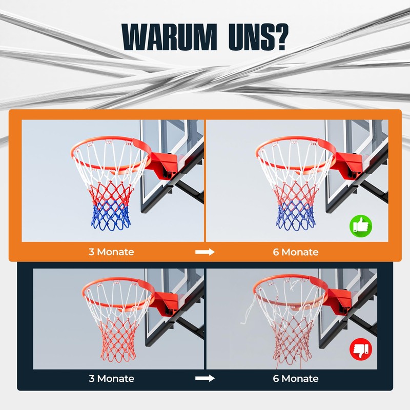 KadoKado Pack of 2 Basketball Net Replacement - Professional Basketball