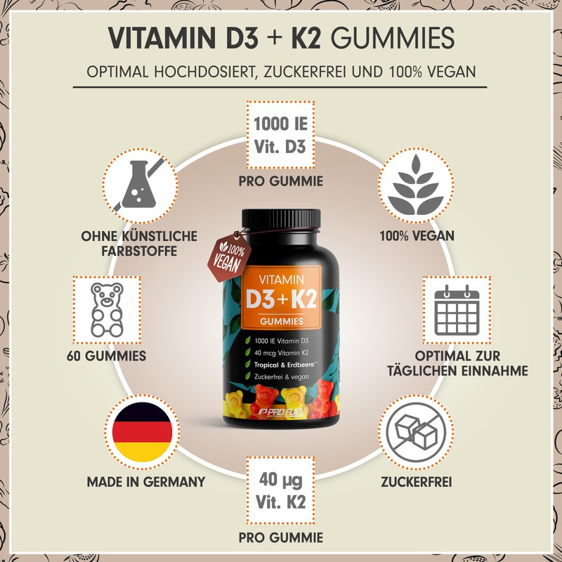 Vitamin D3 + K2 Gummies 180x with 1000 IU Vitamin
