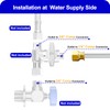 PEX Refrigerator Water Line - 25FT Ice Maker Tubing with