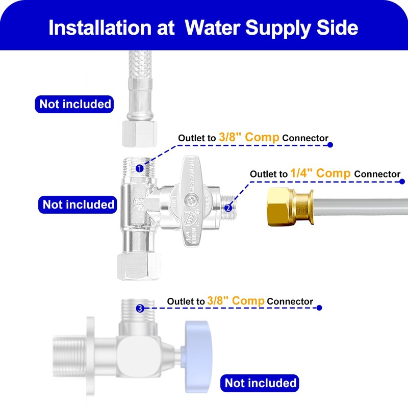 PEX Refrigerator Water Line - 25FT Ice Maker Tubing with