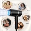 SEJOY 1800W Professional Salon Hair Dryer – Ionic Blow Dryer
