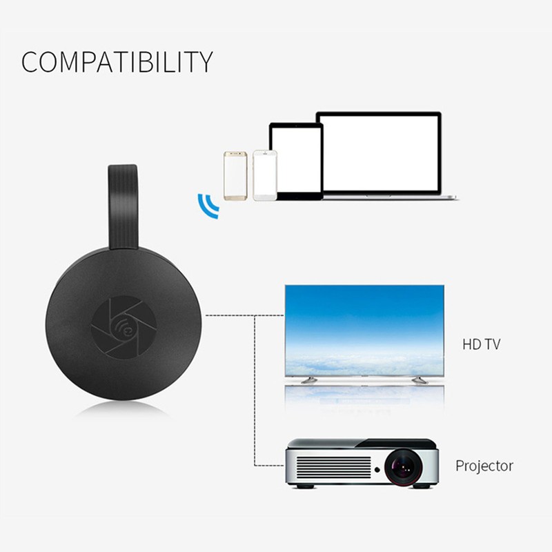 Wireless Display Dongle Adapter HD Multimedia Interface WiFi Screen Mirroring