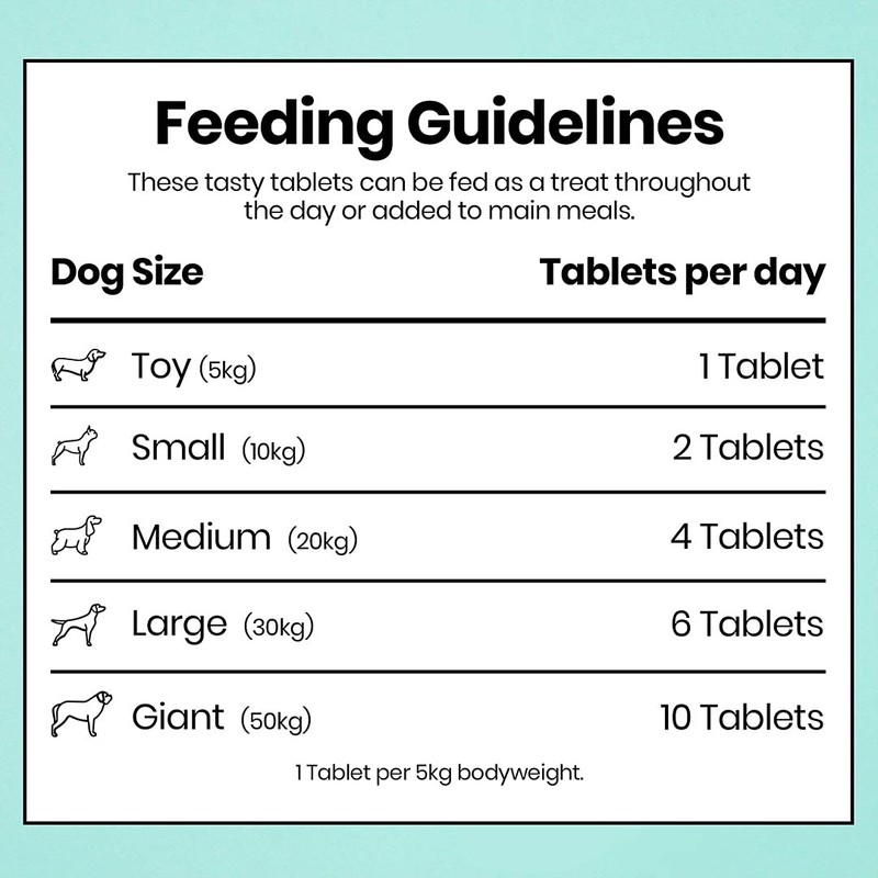 Pooch & Mutt - Daily Joint Care Supplement for Small
