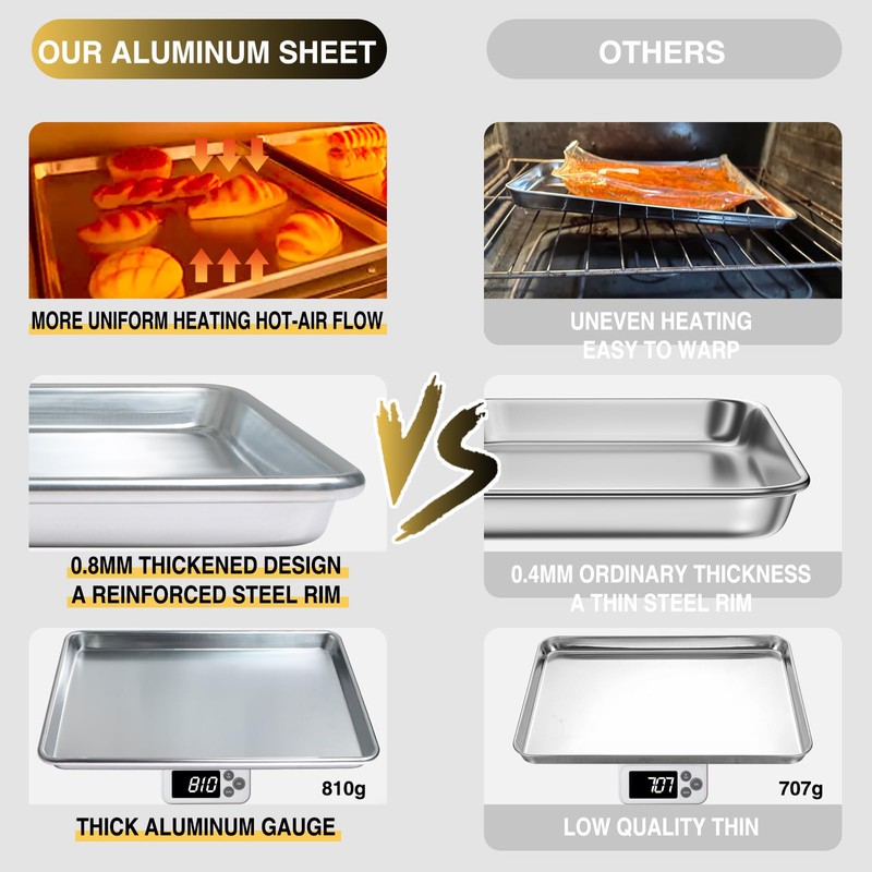Commercial Quality Baking Sheet Pan Set, Natural Aluminum Cookie Sheet,