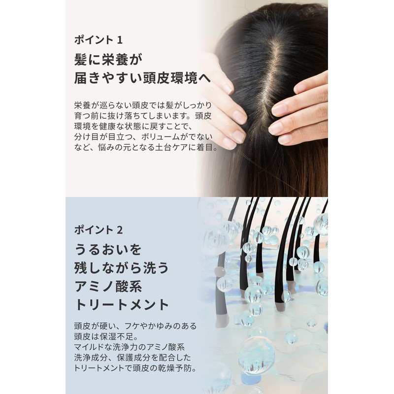 Areti s1607 t1607 Triactive Shampoo Treatment, Heat Guard, Heat Damage