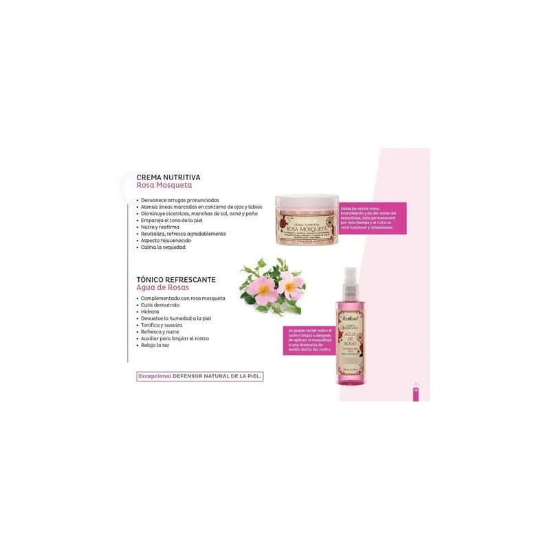 Tónico Refrescante Agua De Rosas 250ml. 2 Piezas Florigan