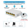 REVODATA 4 Port Gigabit 90W PoE Extender IEEE802.3af/at/bt Konformer Repeater