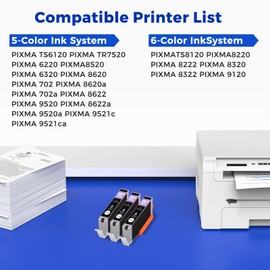 MEGAIN CLI-281 PB Photo Blue Ink Cartridge Replacement for Canon CLI-281XXL 281XXL 281 Ink cartridges Use for Canon PIXMA TS8120 TS8220 TS8320 TS8322 TS9120 Printers(3-Pack CLI-281XXL Photo Blue)