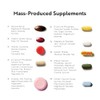 Viridian - High B5 Complex + VIT C - 30