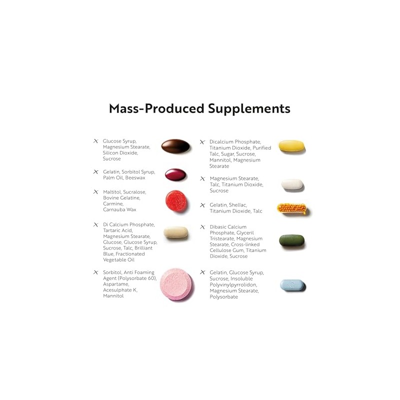 Viridian - High B5 Complex + VIT C - 30