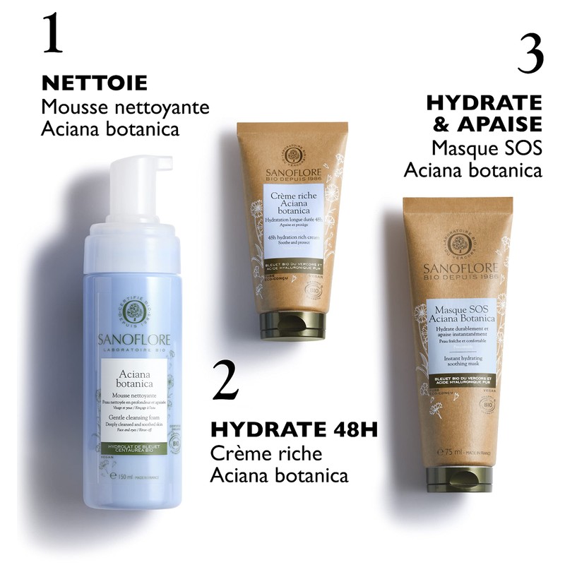 Sanoflore Aciana Botanica Bio SOS Mask 75 ml