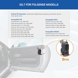 Techie Door Lock Actuator Compatible with Arosa 1997-2004 Octavia I 1996-2010 B ora 1998-2013 Golf IV 1997-2006 Pas Sat 1996-2005 (Rear Right)