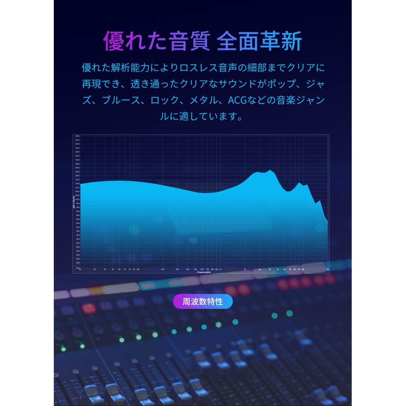 Yinyoo Earphones, Wired Earphones, In-Ear Earphones, Noise Cancelling, 0.4 inch