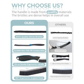 SXhyf SXhyf Cleaning Brush - Hard Bristle Crevice Cleaning Brush, Multifunctional Gap Scrub Brush, Home Essentials, Bathroom Cleaner Tools for Household Use, Kitchen, Window, Faucets, Toilet, Grout, Car