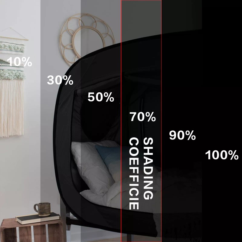 ANC POP Pop Up Privacy Tent for Indoor Use Bed